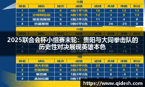 2025联合会杯小组赛末轮：贵阳与大同拳击队的历史性对决展现英雄本色