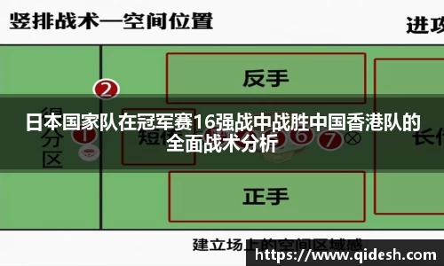 日本国家队在冠军赛16强战中战胜中国香港队的全面战术分析