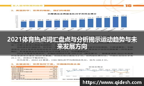 2021体育热点词汇盘点与分析揭示运动趋势与未来发展方向